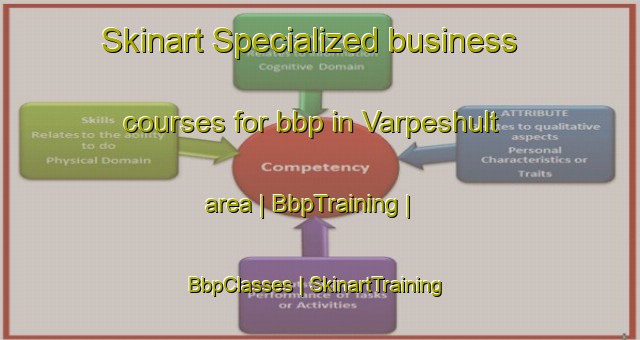 Skinart Specialized business courses for bbp in Varpeshult area | BbpTraining | BbpClasses | SkinartTraining-Sweden